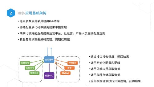 淘宝 top1的商品系统长什么样子