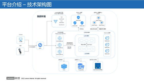 沃太能源 mes系统建设引领智能制造新篇章